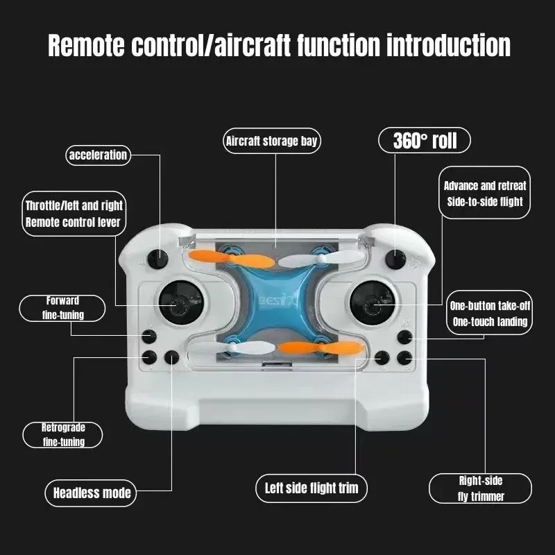 Drone Mini Remote Control Airc - огляд і ціна Micro Usb Cable