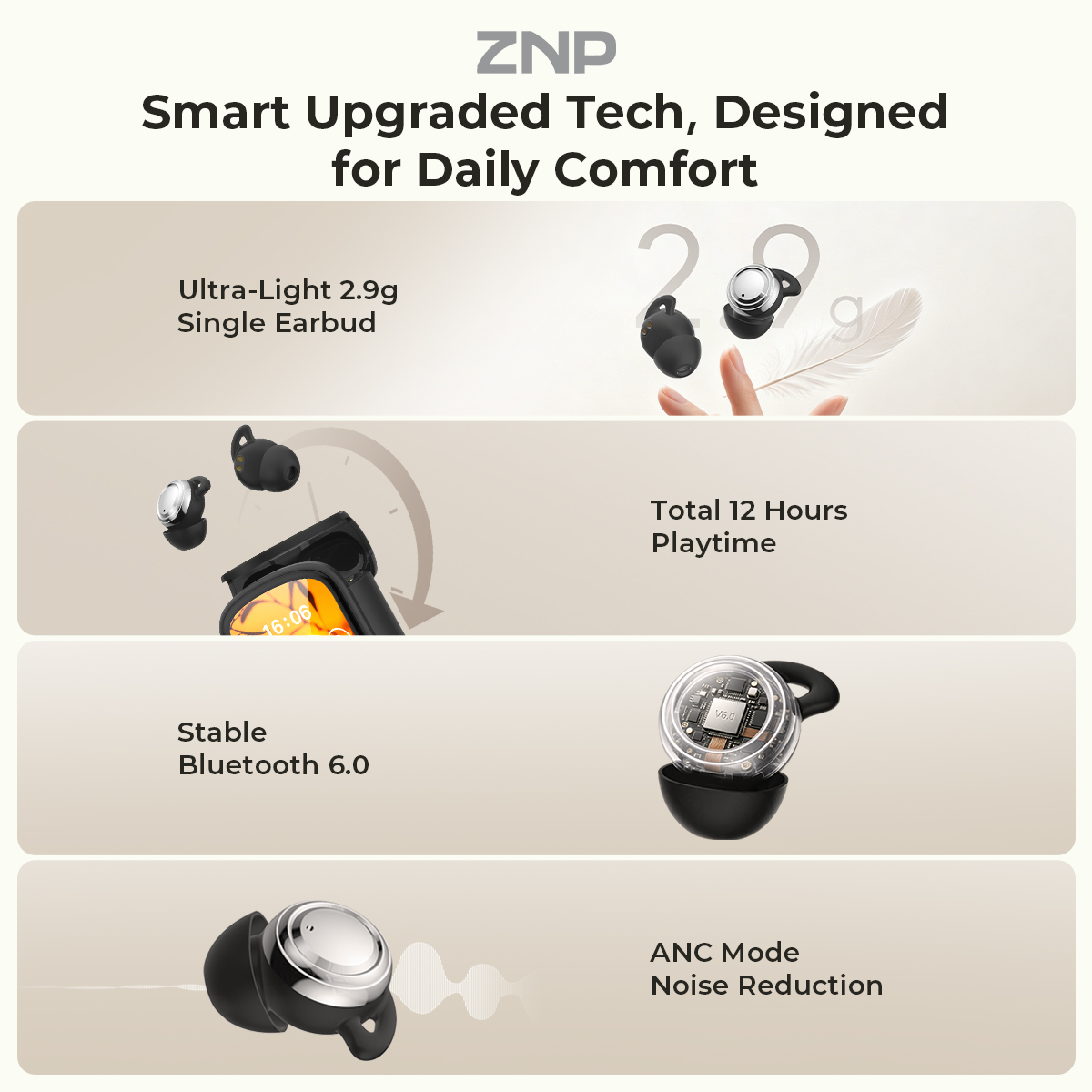 ZNP P04 Sleeping Aid Earbuds A - огляд і ціна Usb C Cable