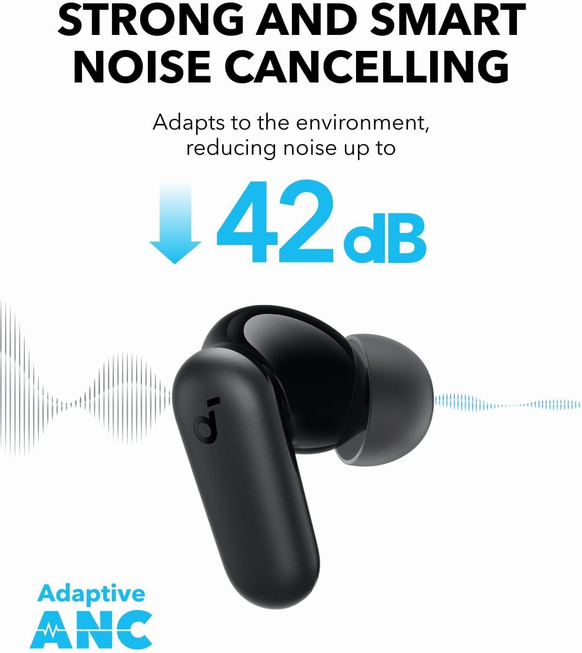 By Anker Soundcore P30i Intell - огляд і ціна Usb C Cable