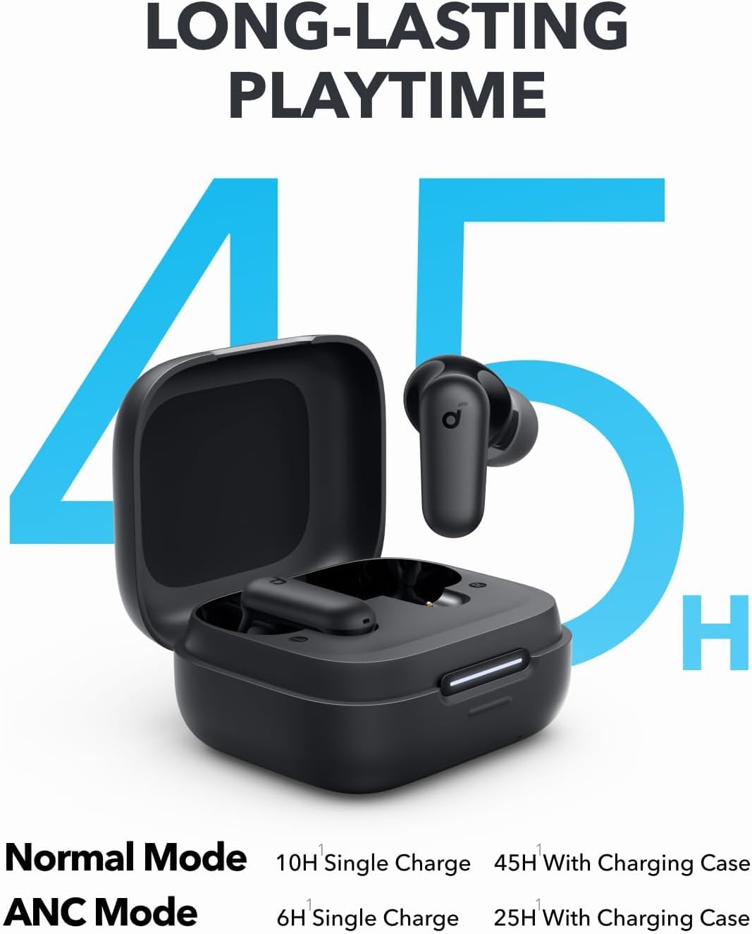By Anker Soundcore P30i Intell - огляд і ціна Usb C Cable