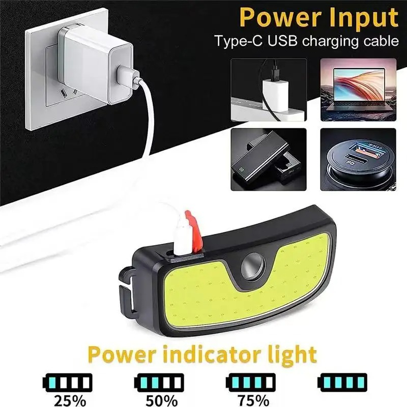 Powerful COB Headlamp Type-c/U - огляд і ціна Usb C Cable