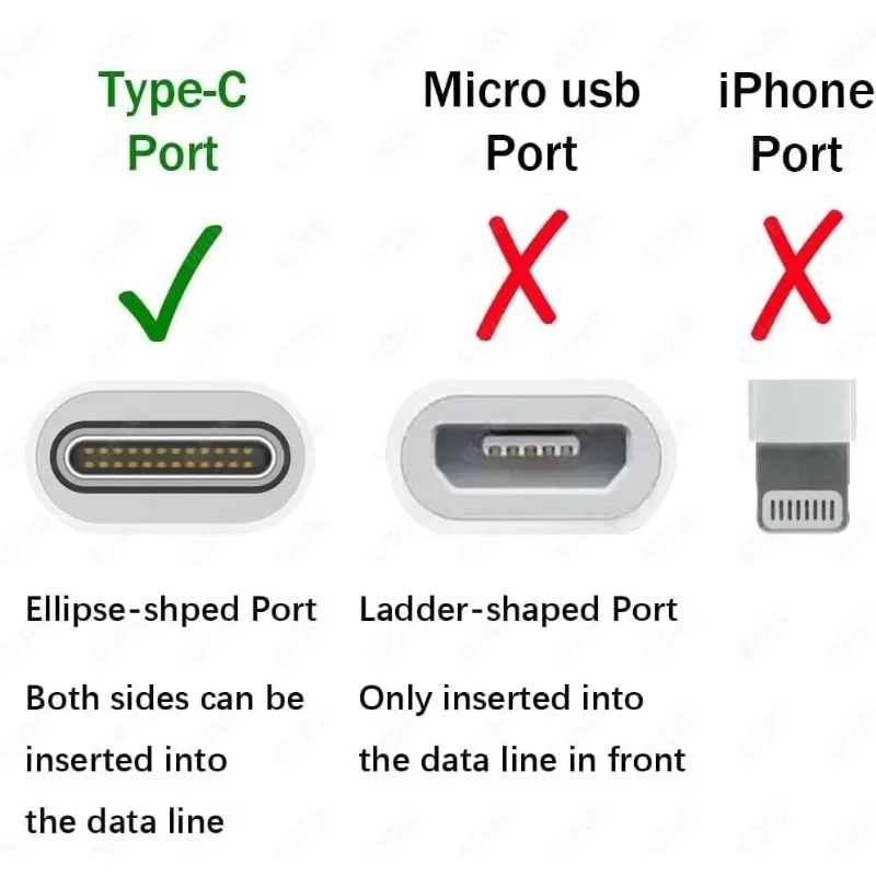 Type-C Mini Portable Micro Fan - огляд і ціна Micro Usb Cable