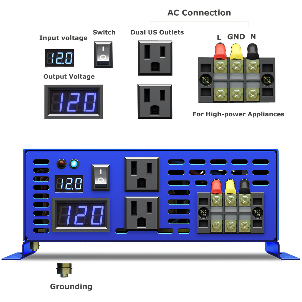 2026 Hot Sale WZRELB 3000W Car - огляд і ціна Dc Dc Converter