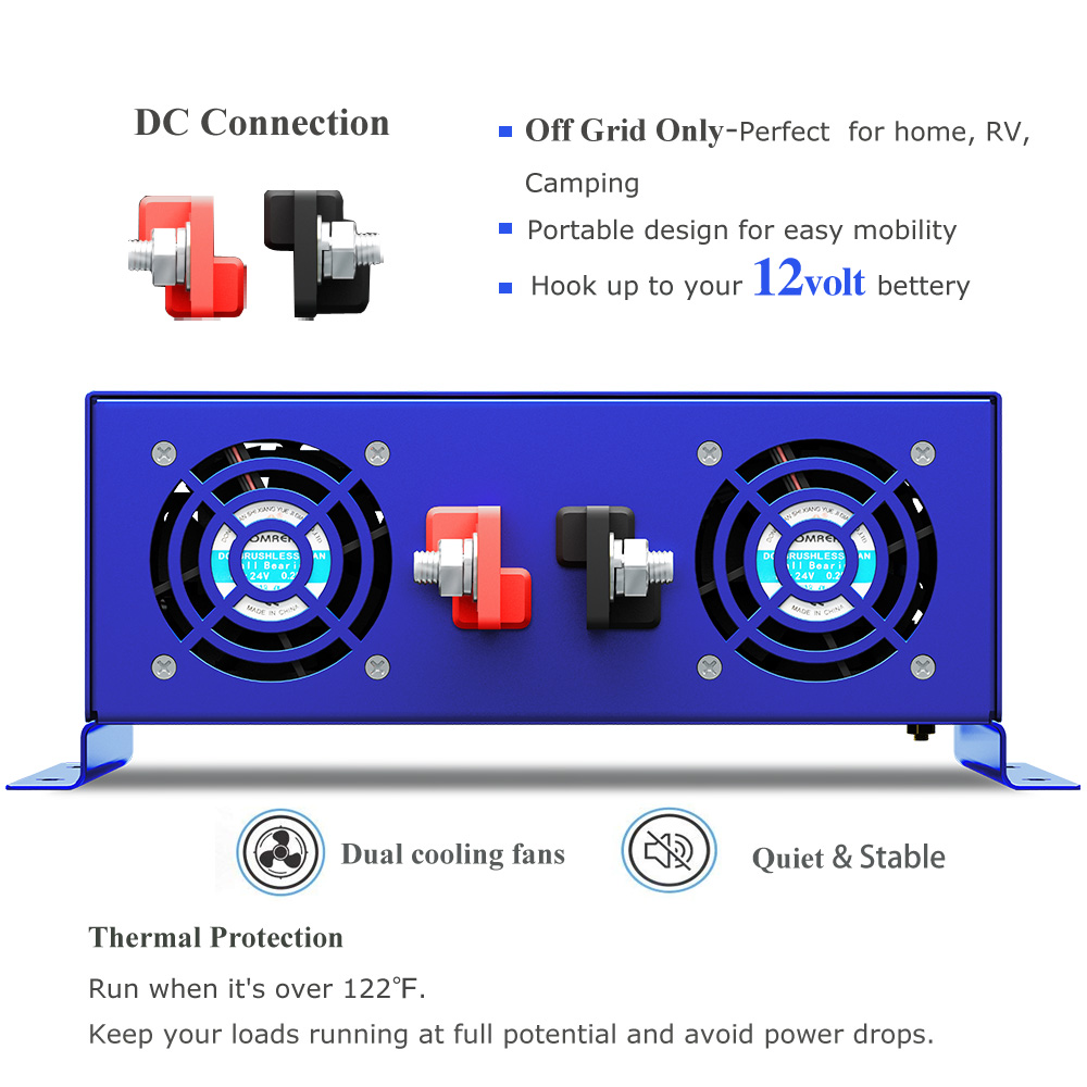2026 Hot Sale WZRELB 3000W Car - огляд і ціна Dc Dc Converter