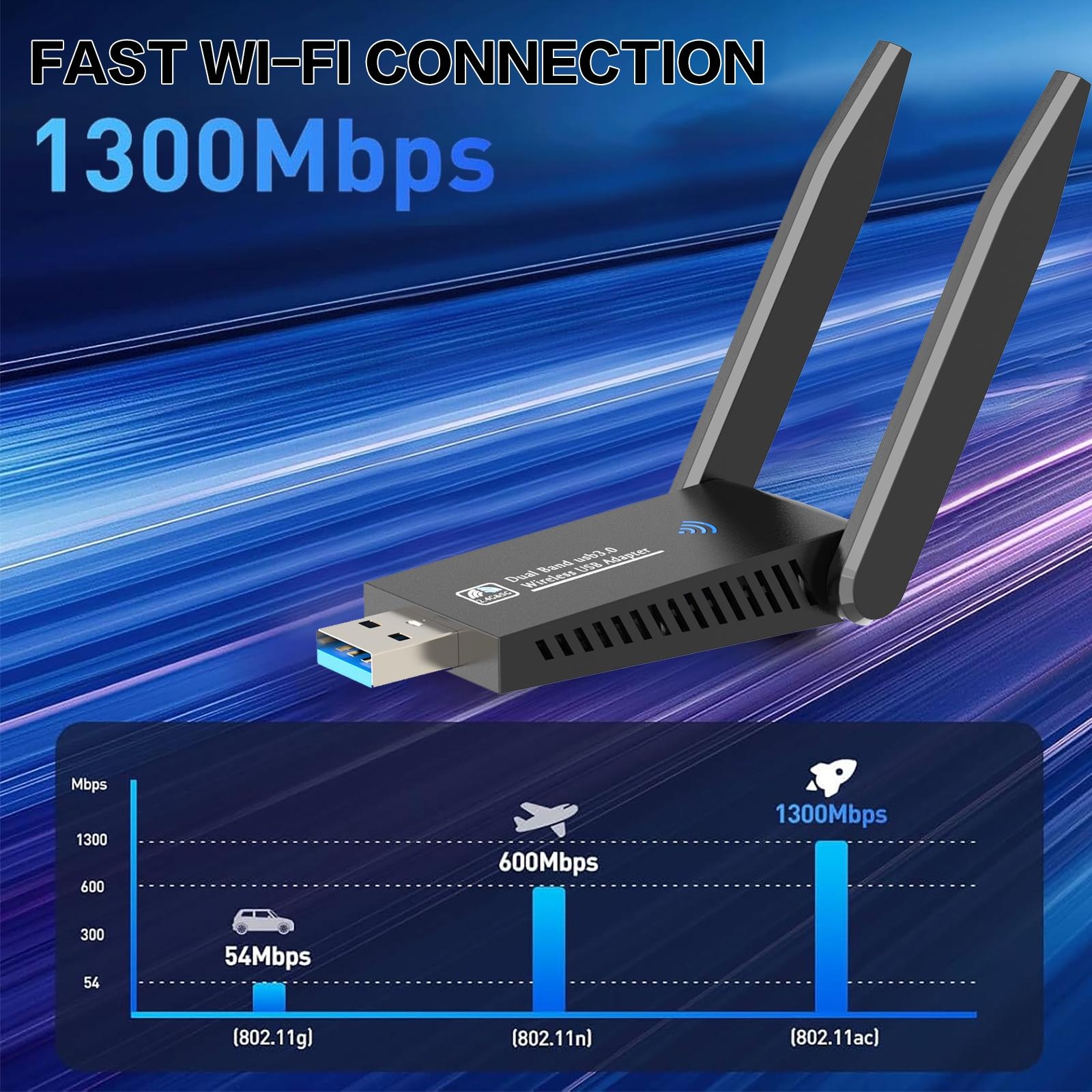 1300Mbps USB WiFi Adapter Dual - огляд і ціна Antenna 2.4Ghz
