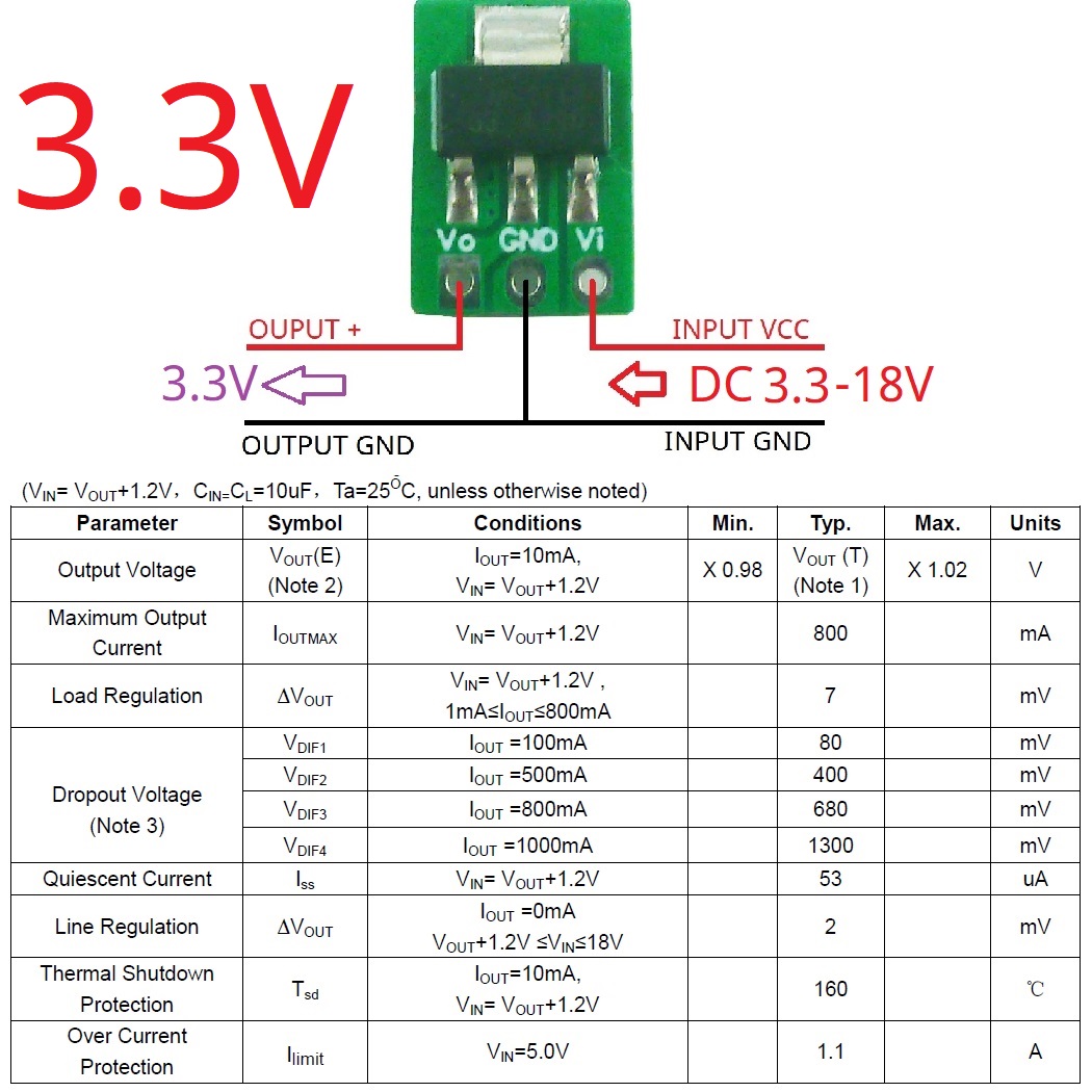 Step-Down Buck LDO Module for  - огляд і ціна Esp32 Step Down Buck