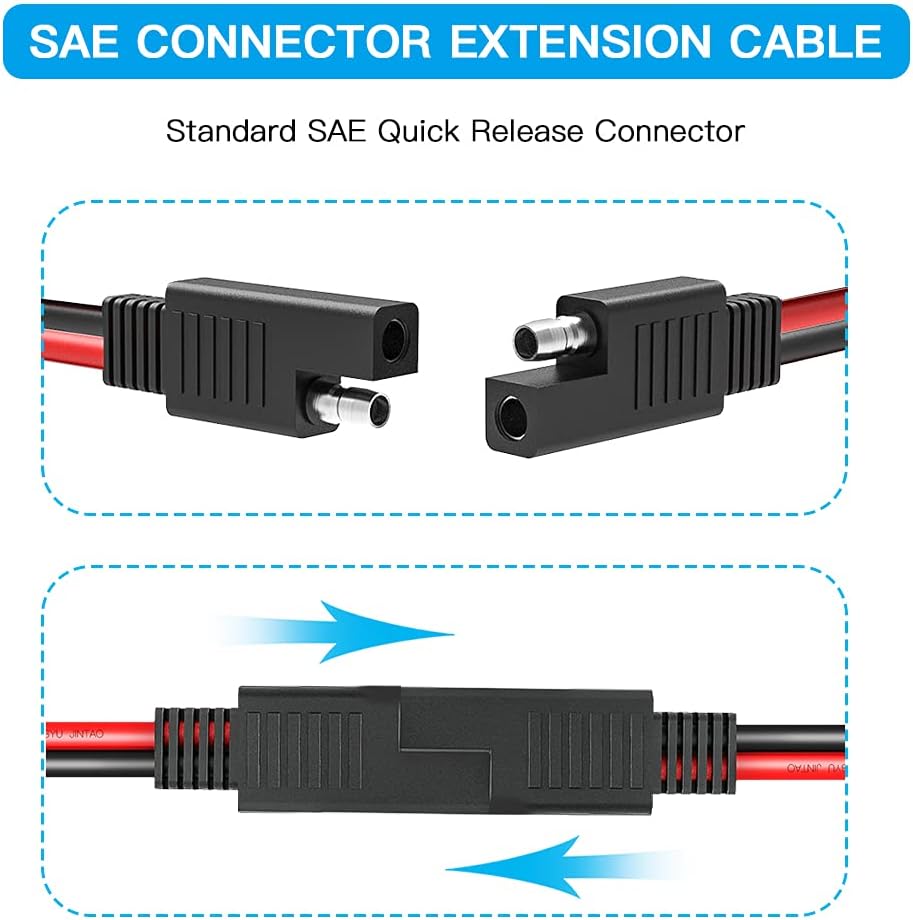 SAE Connector Extension Cable  - огляд і ціна Ipex Connector