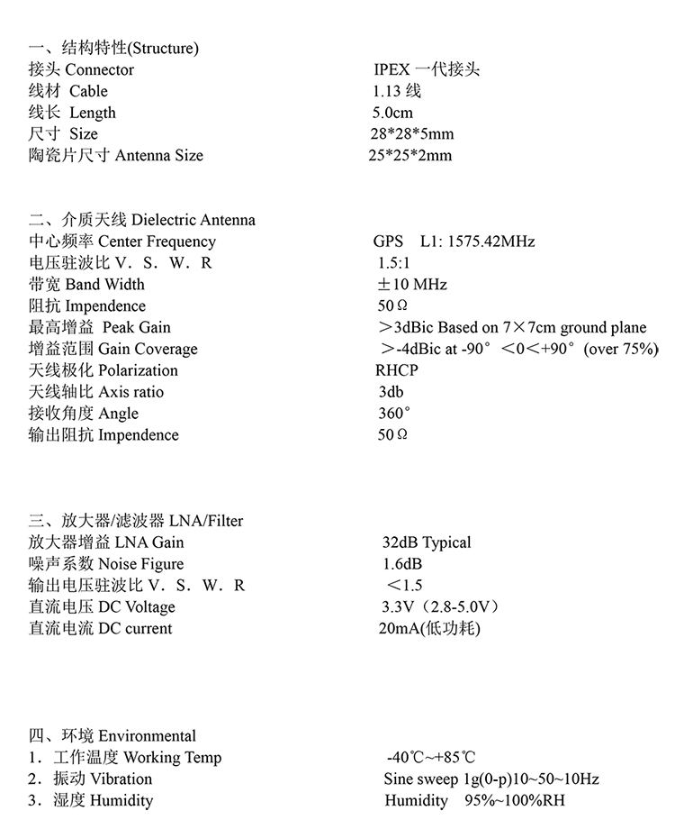 BEITIAN 32db High Gain GPS Act - огляд і ціна Ipex Connector