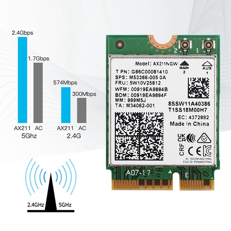 AX211NGW+Dual Antenna WiFi 6E  - огляд і ціна Antenna 2.4Ghz