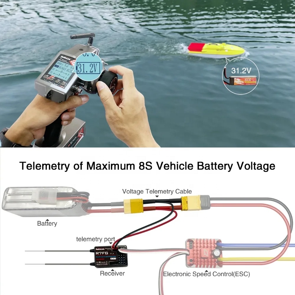 RadioLink R7FG Dual Antenna 2. - огляд і ціна Antenna 2.4Ghz