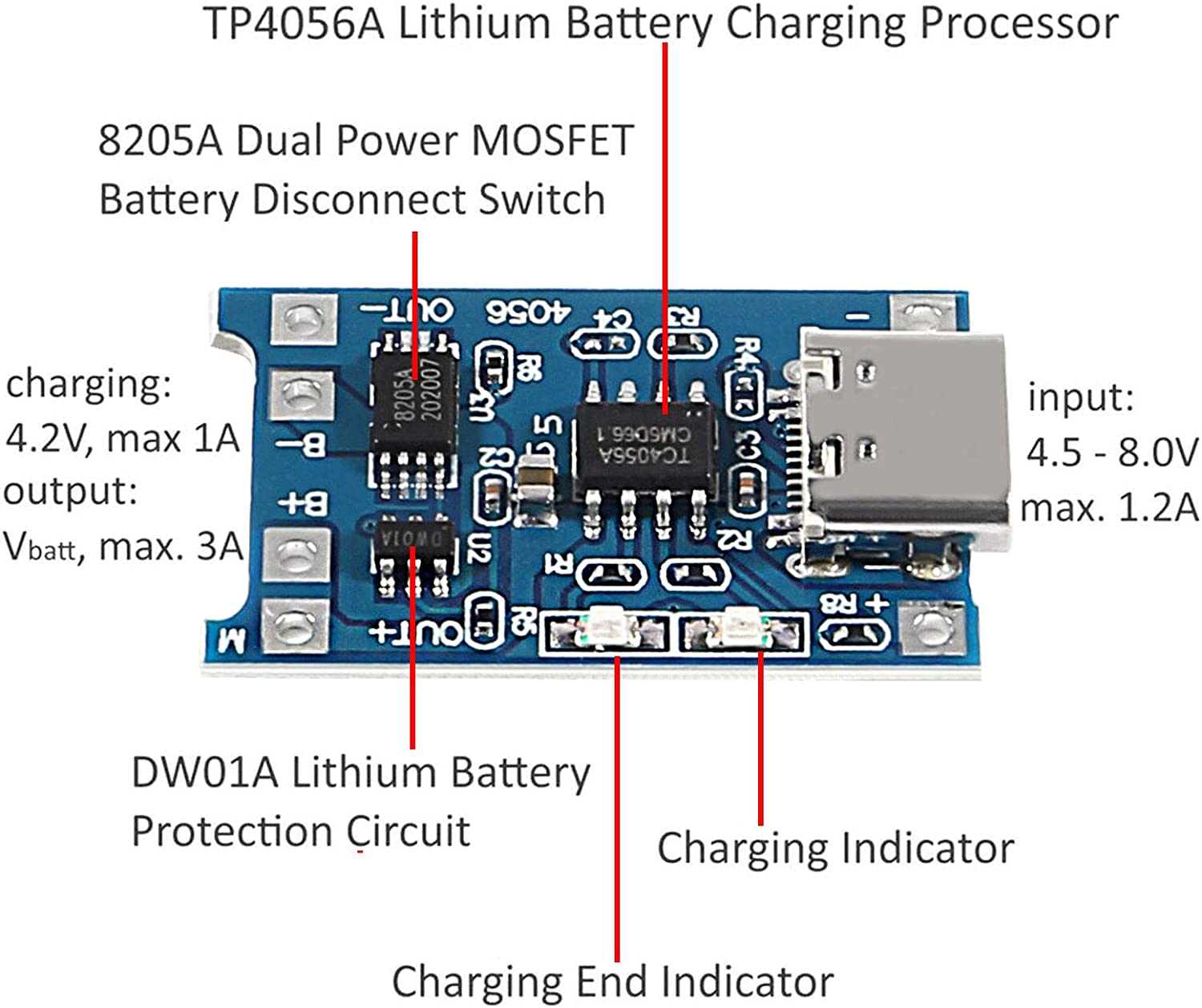 2/5PC Type-C Micro Mini 5V1A 1 - огляд і ціна Tp4056 Module